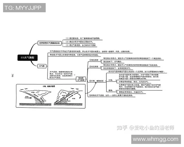 气候控制穹顶助力未来世界杯是否能摆脱天气影响的探索 气候控制穹顶助力未来世界杯是否能摆脱天气影响的探索